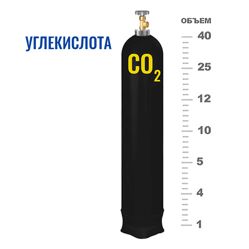 Баллоны для углекислоты в Панфиловской Баллоны для углекислоты в Панфиловской