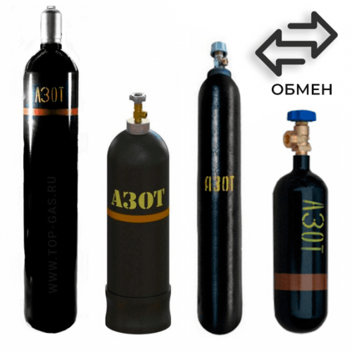 Обмен азотных баллонов в Панфиловской Обмен азотных баллонов в Панфиловской